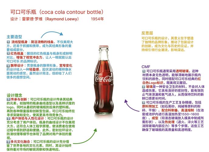 哪些政策影响可口可乐?