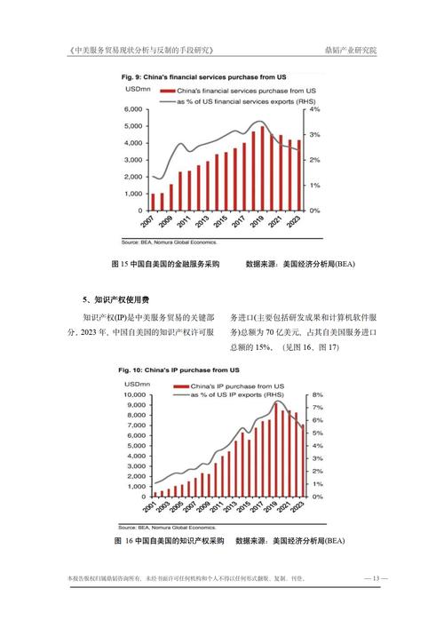 2025海外代购前景如何?政策与市场影响几何?