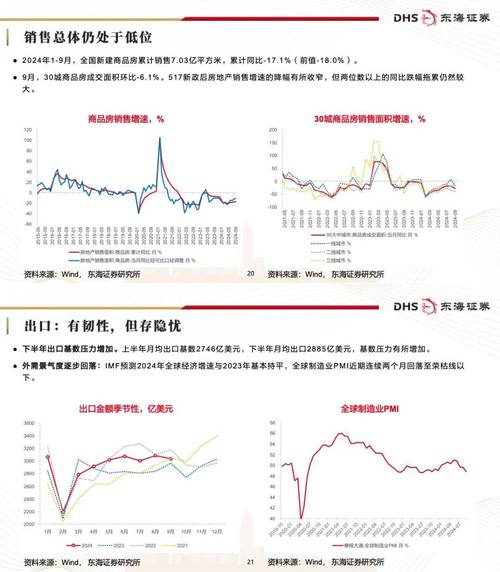 宜宾政策与经济形势分析