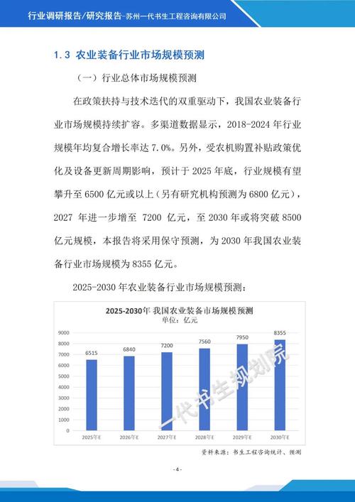 中国农业机械人将如何变革未来农业?