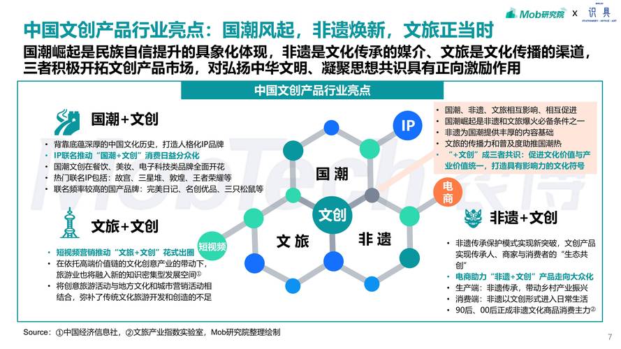 一次性旅游用品将朝哪些方向发展?