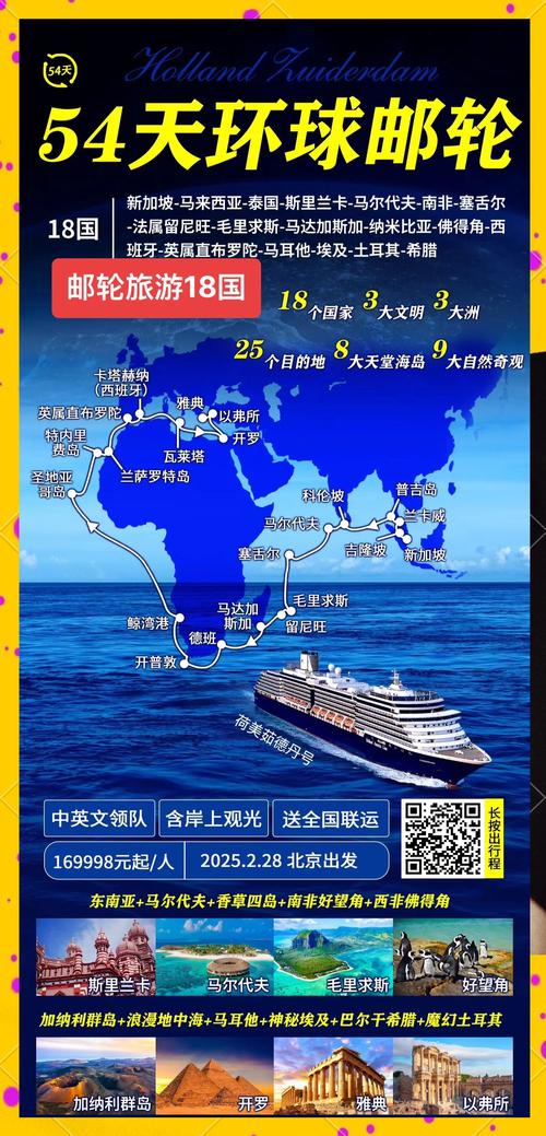 2025年邮轮旅游前景