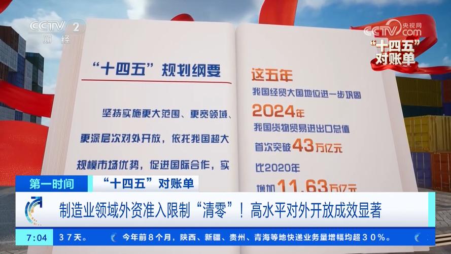外资制造业需要哪些金融政策支持?