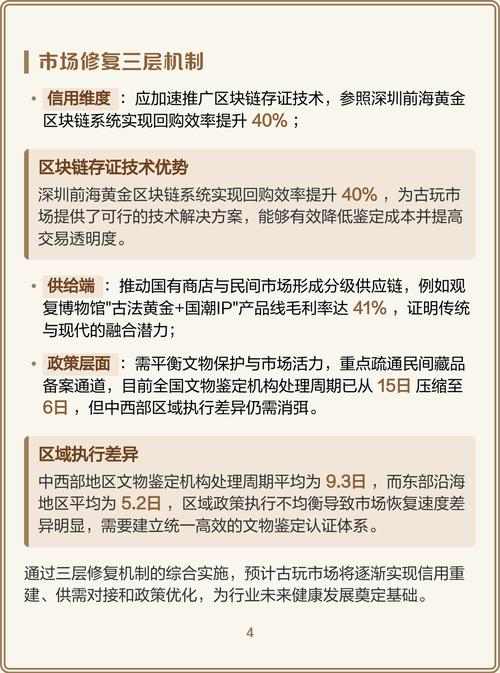 2025古玩行业前景如何?机遇与挑战并存?