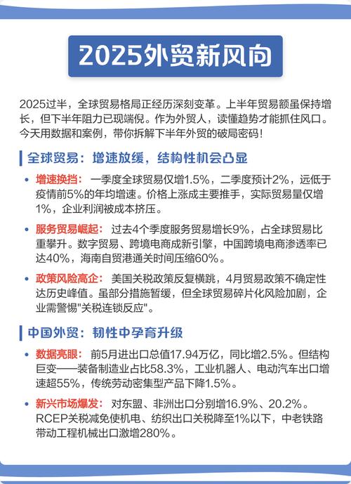 2025年外贸前景如何