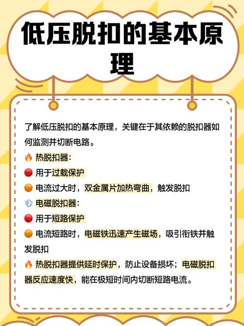 能源安全政策的危害弊端