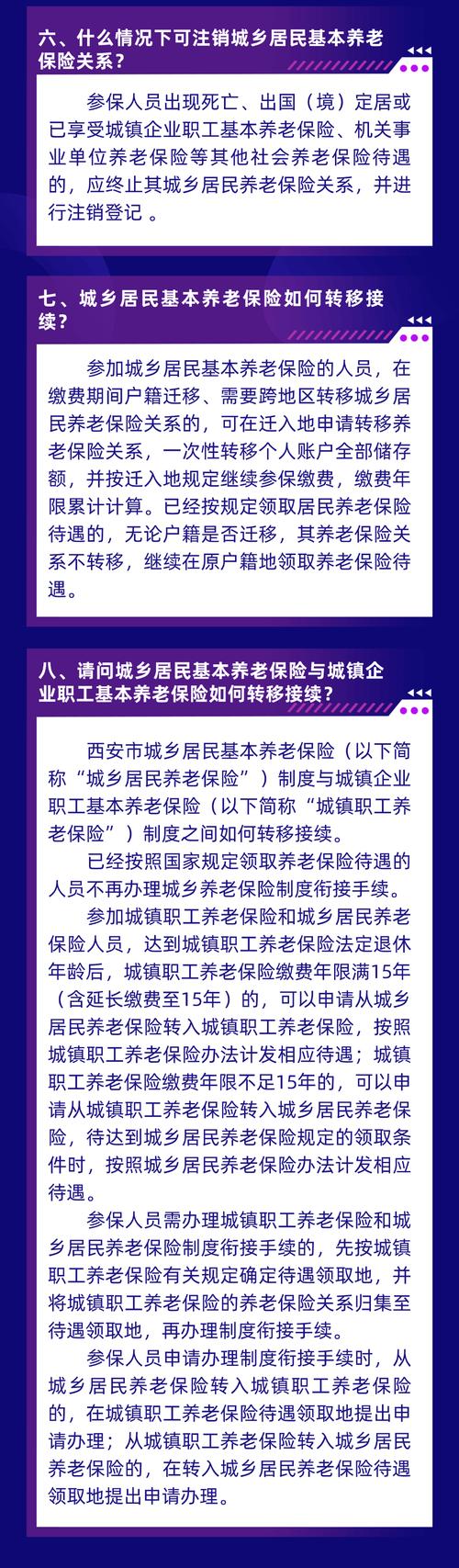 2025养老院国家政策