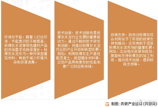 中国2025年水泥市场将迎增长还是收缩?