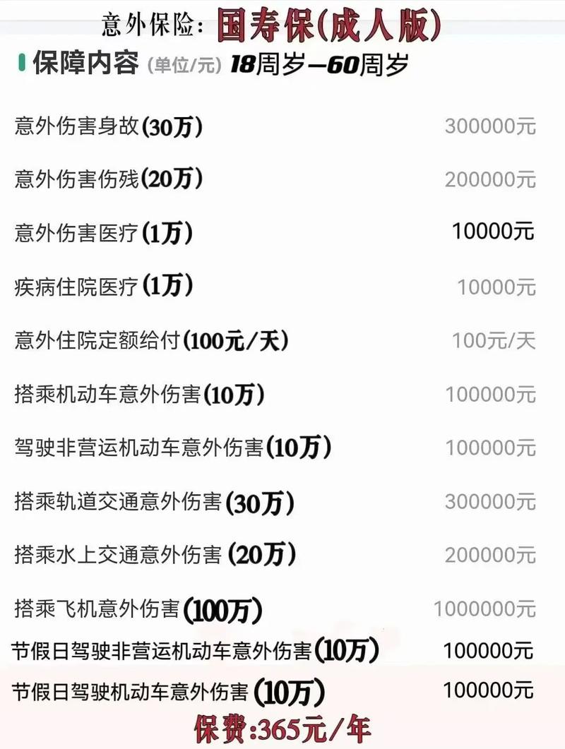 国家颁布的人寿保险政策