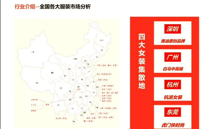 中国服装行业对外政策有何新动向?