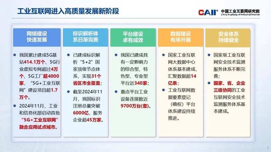 互联网产业六趋势将如何重塑未来?