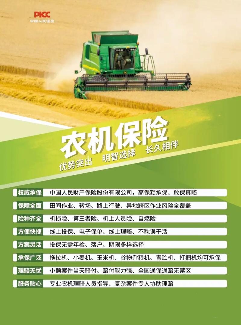 政策性农业保险发展概况
