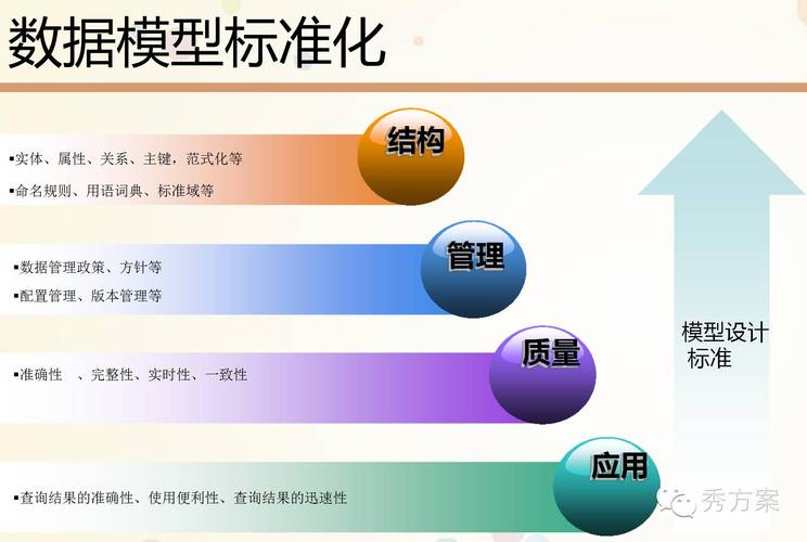 俄罗斯公共政策制定程序