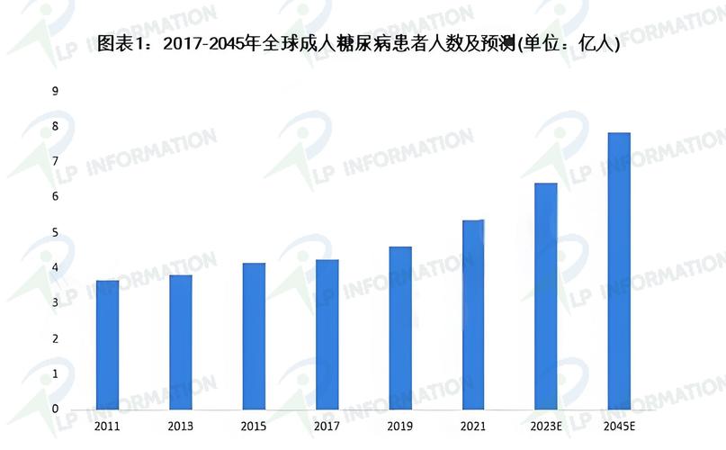 糖化酶研究进展与趋势有何新突破?