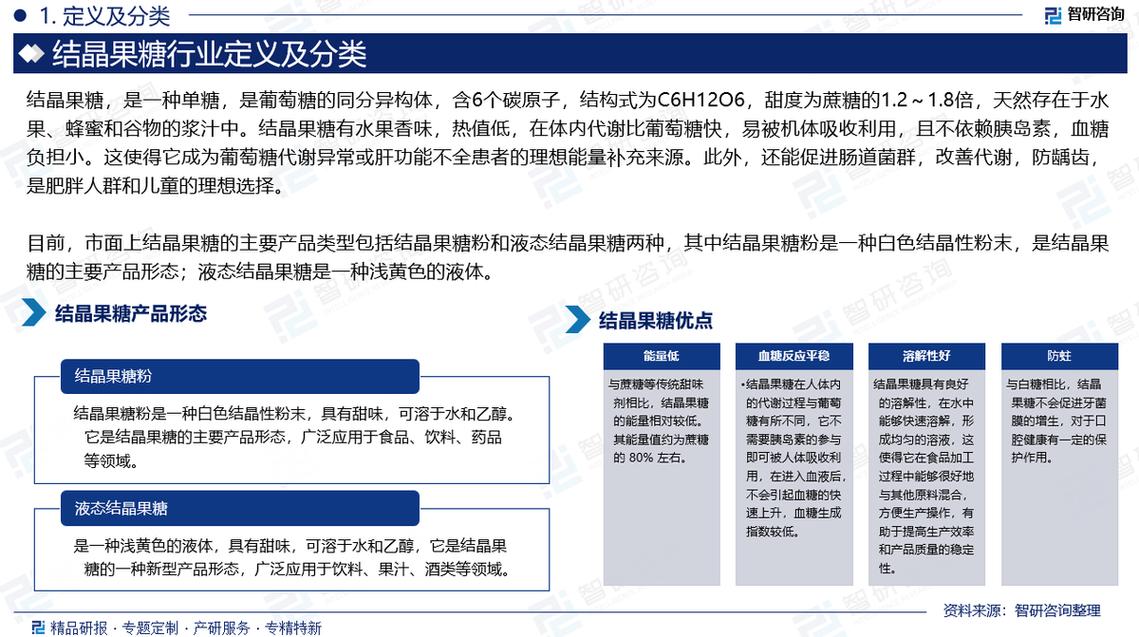 2025年白糖行业前景如何?