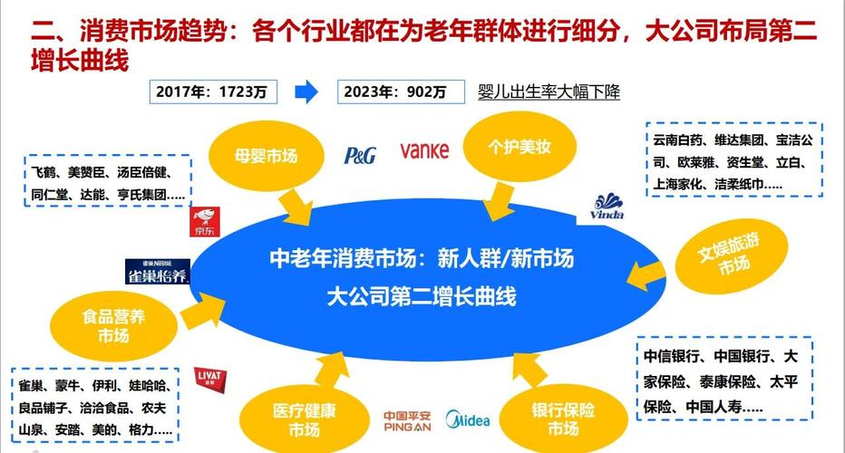 商业银行全球化如何应对挑战与机遇?
