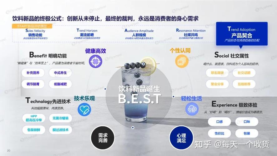 新零售如何成行业新趋势?