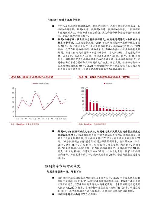 2025什么行业前景好