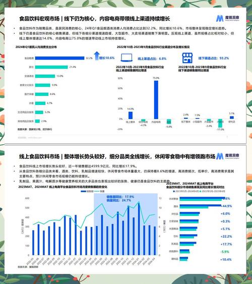 元分析的发展现状及趋势