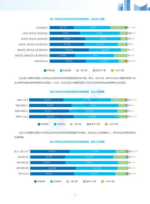 元分析的发展现状及趋势