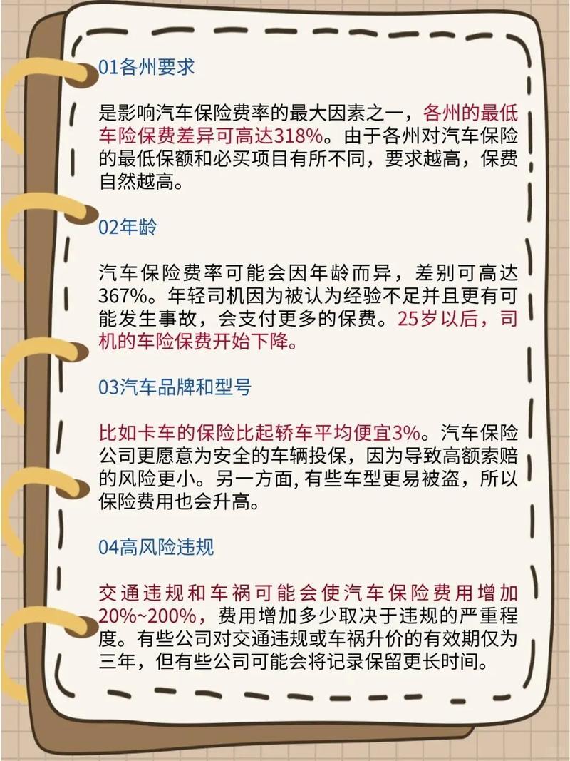 车辆管理政策受哪些因素影响?