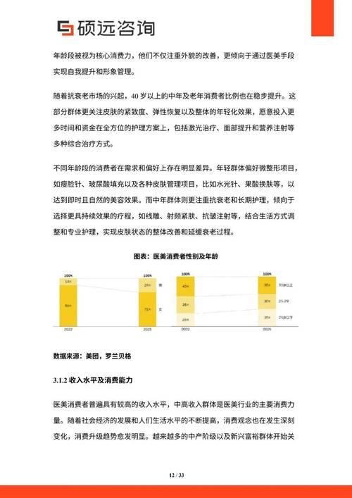 2025年美容行业前景如何?机遇与挑战并存?