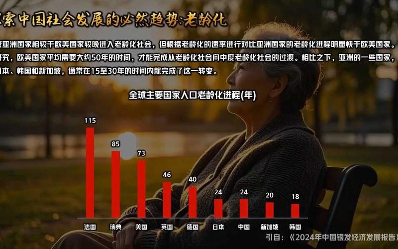 中国养老行业的发展前景