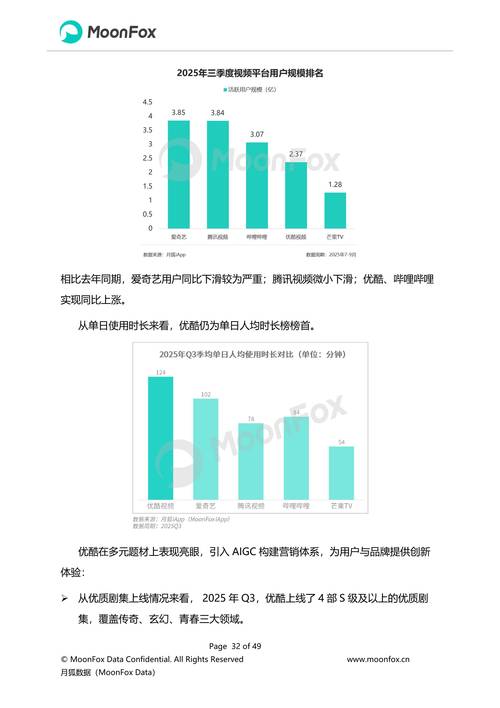 2025互联网行业前景