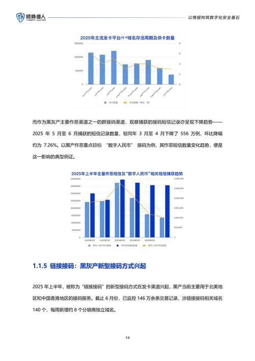 2025互联网行业前景