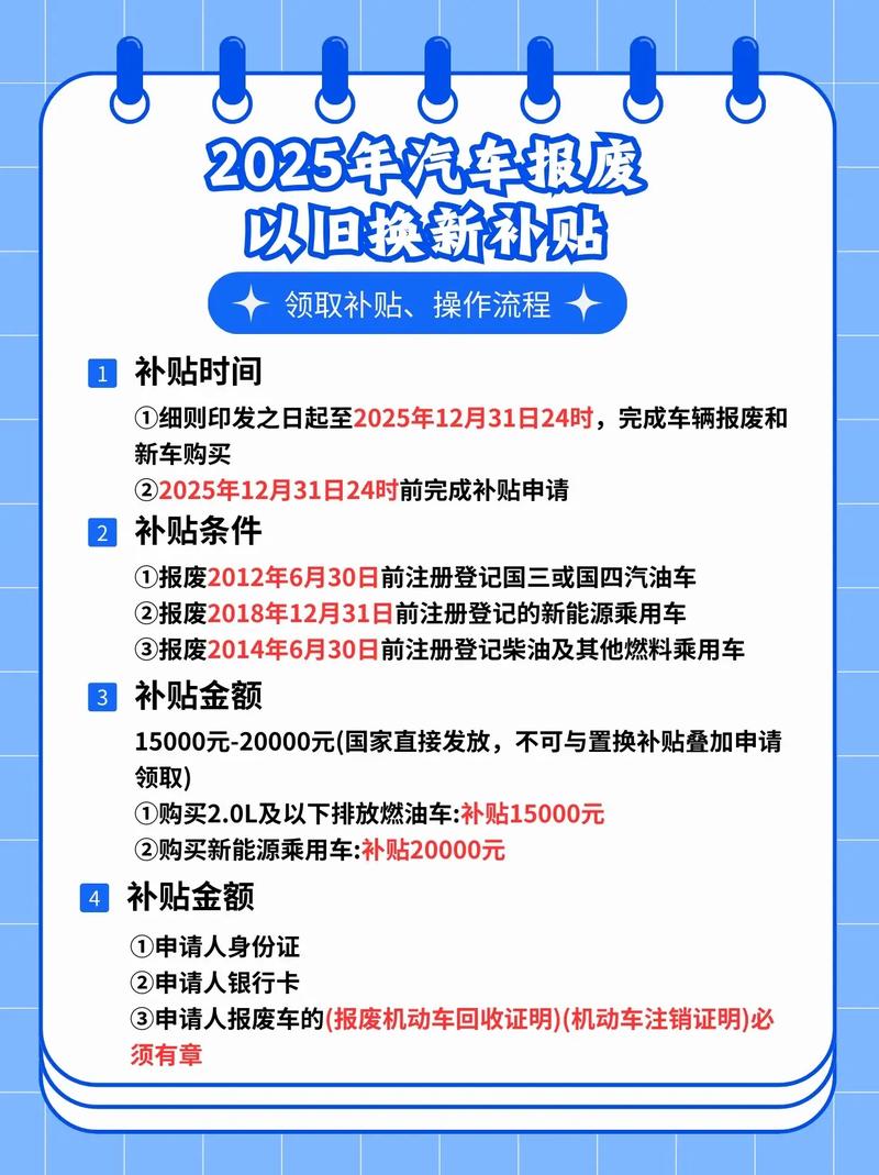 2025汽车下乡政策力度多大?能刺激消费吗?