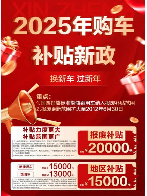 2025汽车下乡政策力度多大?能刺激消费吗?