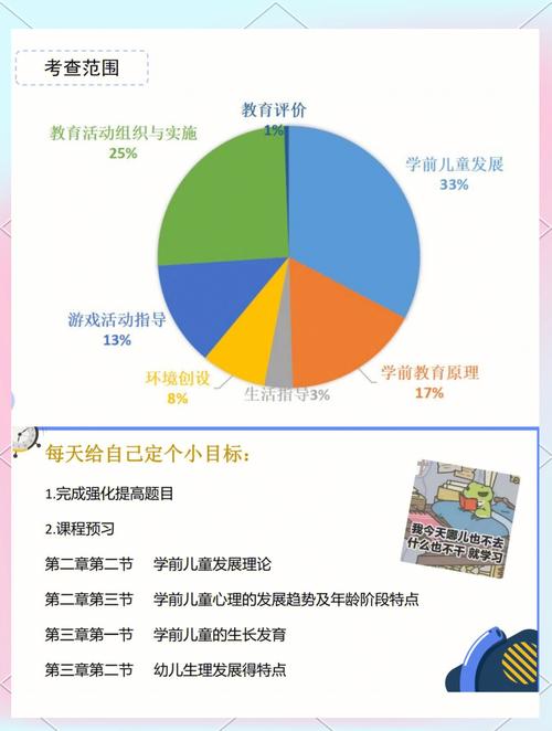 微观预测教育发展前景