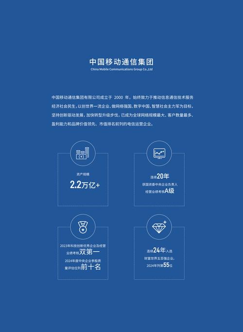 2025年移动公司政策