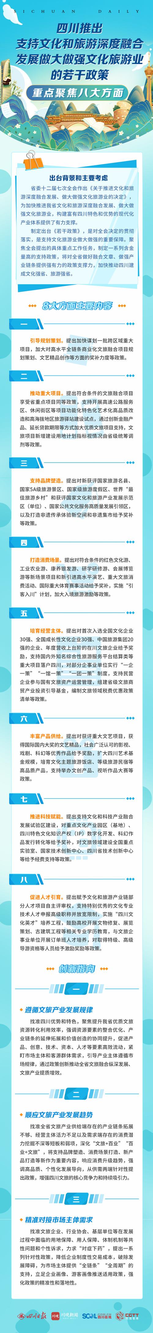 四川文化产业新趋势呈现哪些新特征?