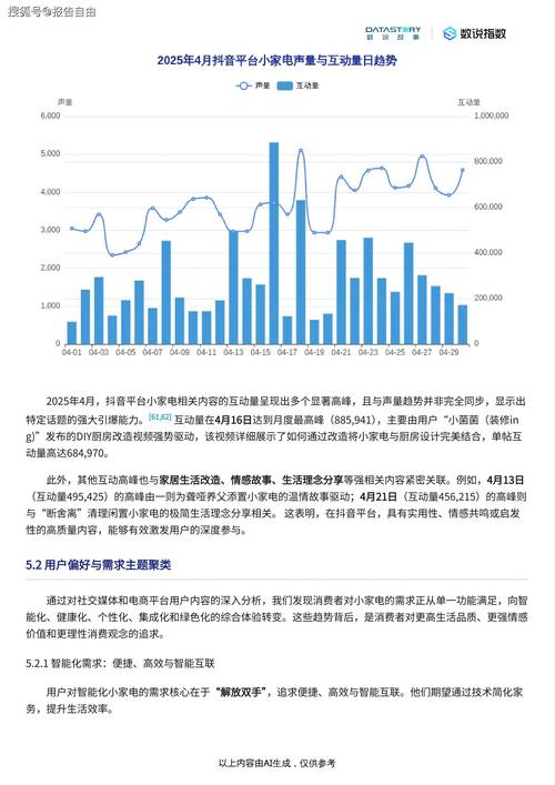 取暖器需求趋势,消费者更看重啥?