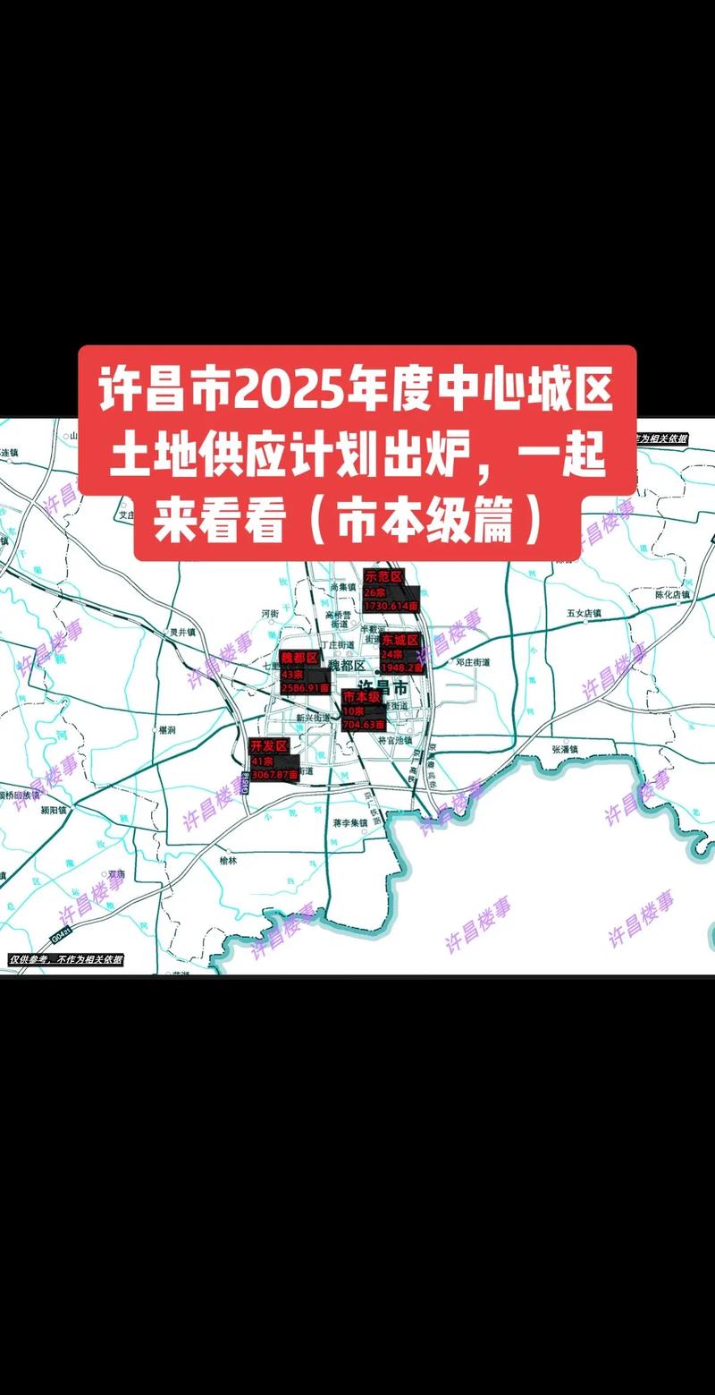 2025年城市土地政策将如何调整?