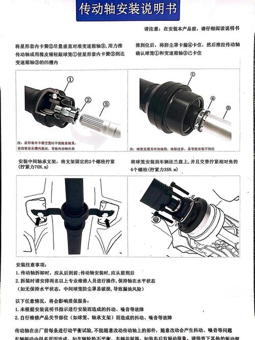 传动轴新技术与发展趋势
