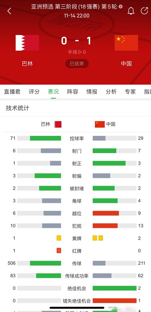 足球行业发展前景分析