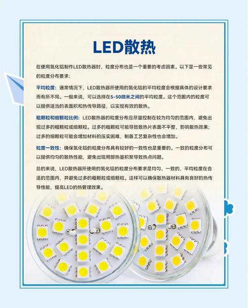 氮化铝研究现状如何,前景又在哪里?