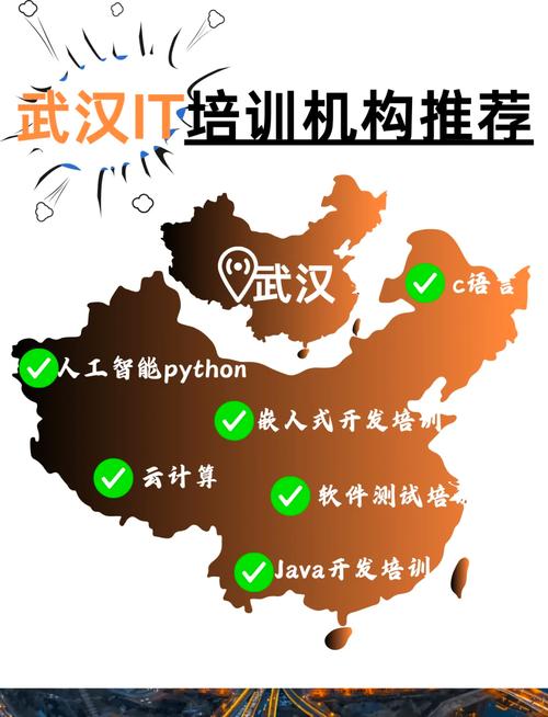 武汉it公司发展前景