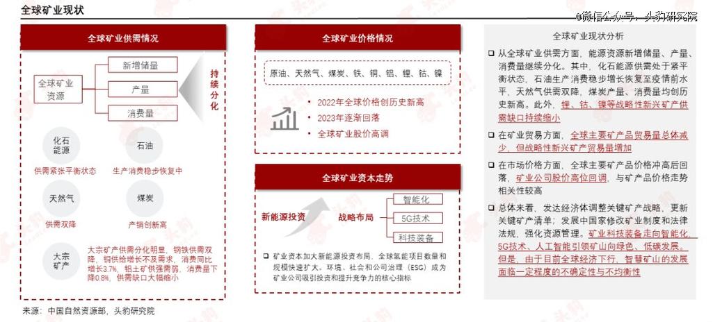 煤矿企业怎么发展前景