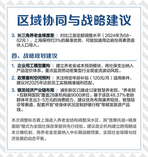 2025年养老地产政策有哪些新变化?