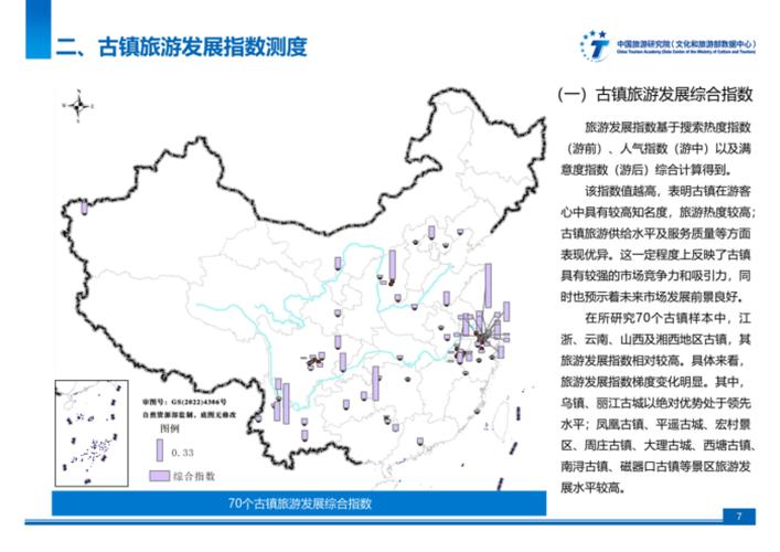 国内旅游综合体将如何创新与升级?