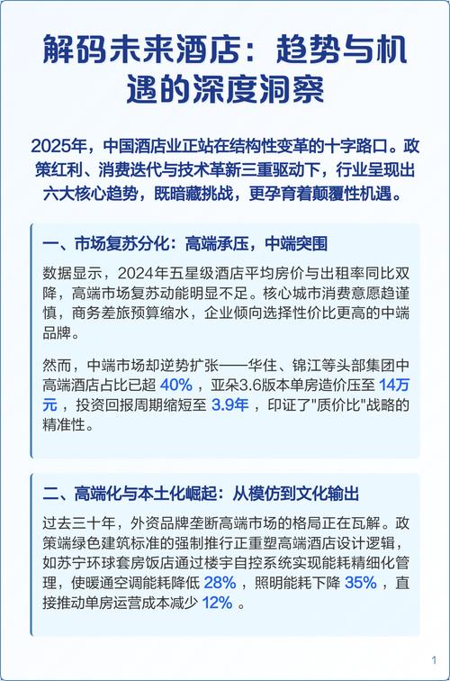 2025年酒店行业政策