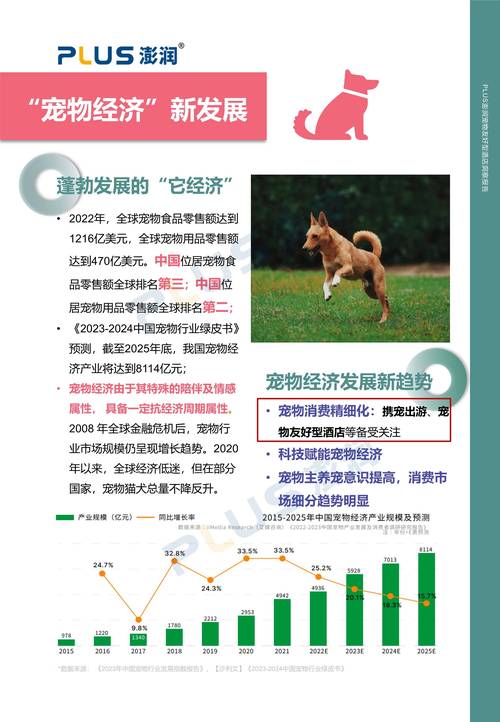 2025年酒店行业政策