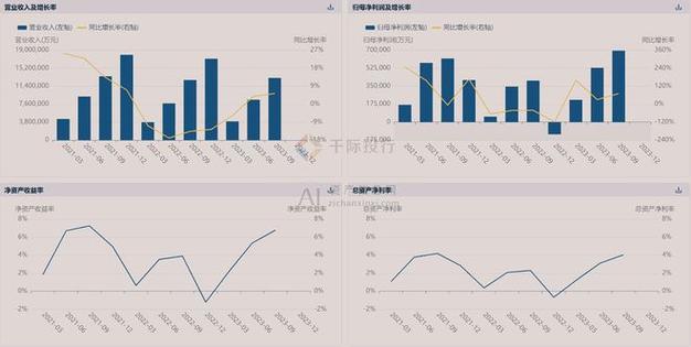 传媒广告公司前景展望