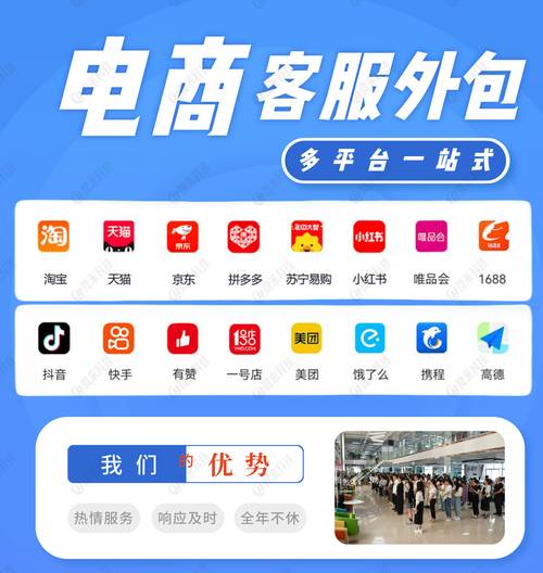 呼叫服务外包市场前景