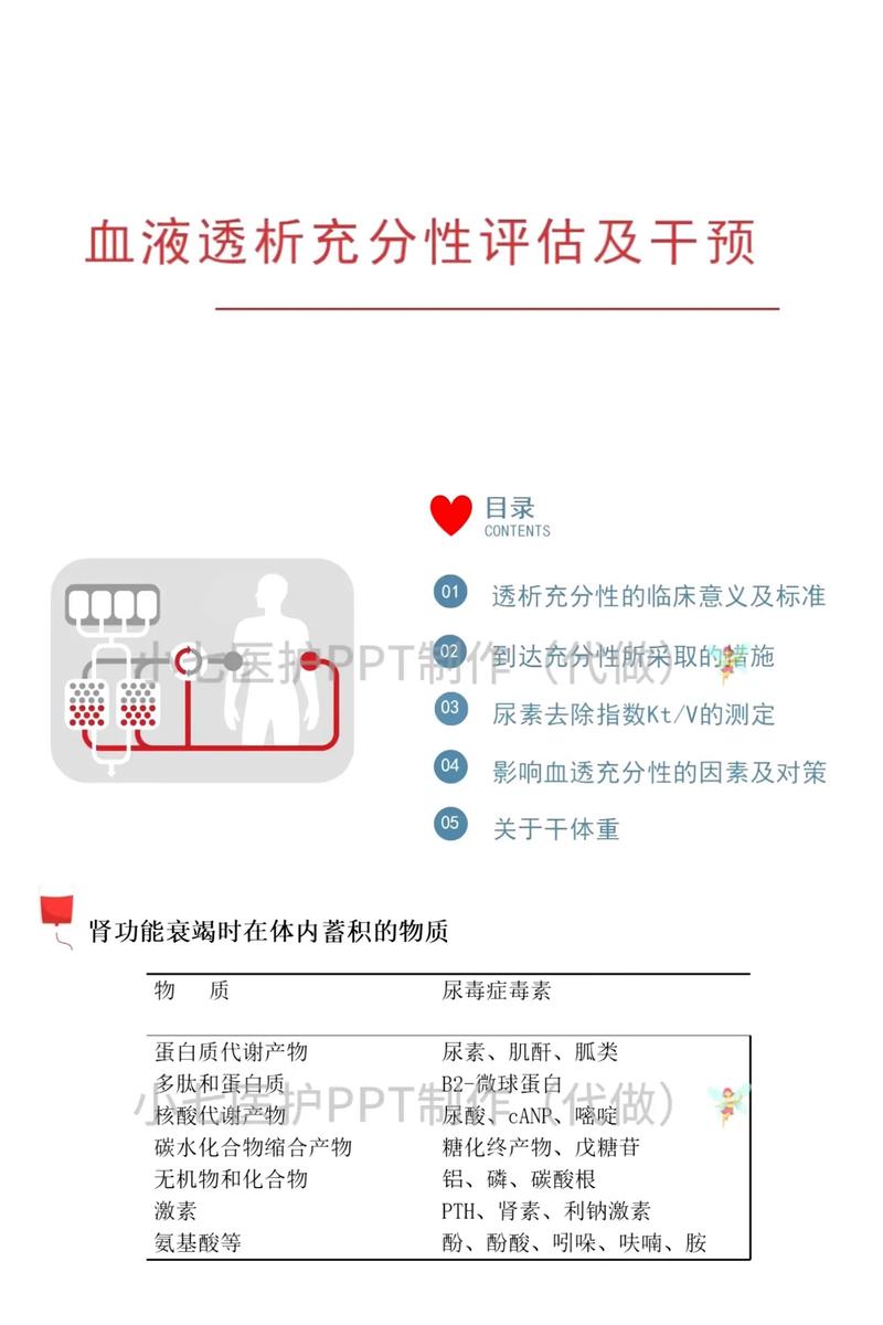 2025年血液透析政策有哪些新变化?
