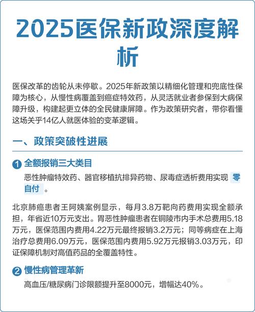 2025医药政策将如何影响行业与市场?