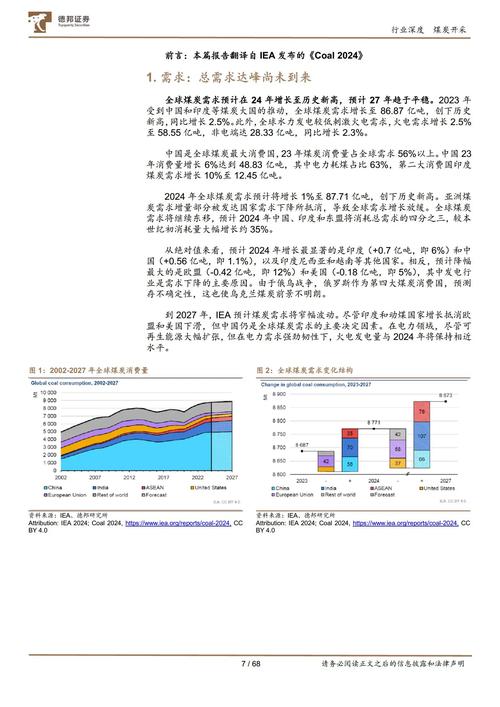 国外煤电现状如何?未来趋势又将走向何方?